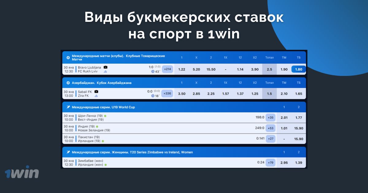 Ставки на спорт 1win