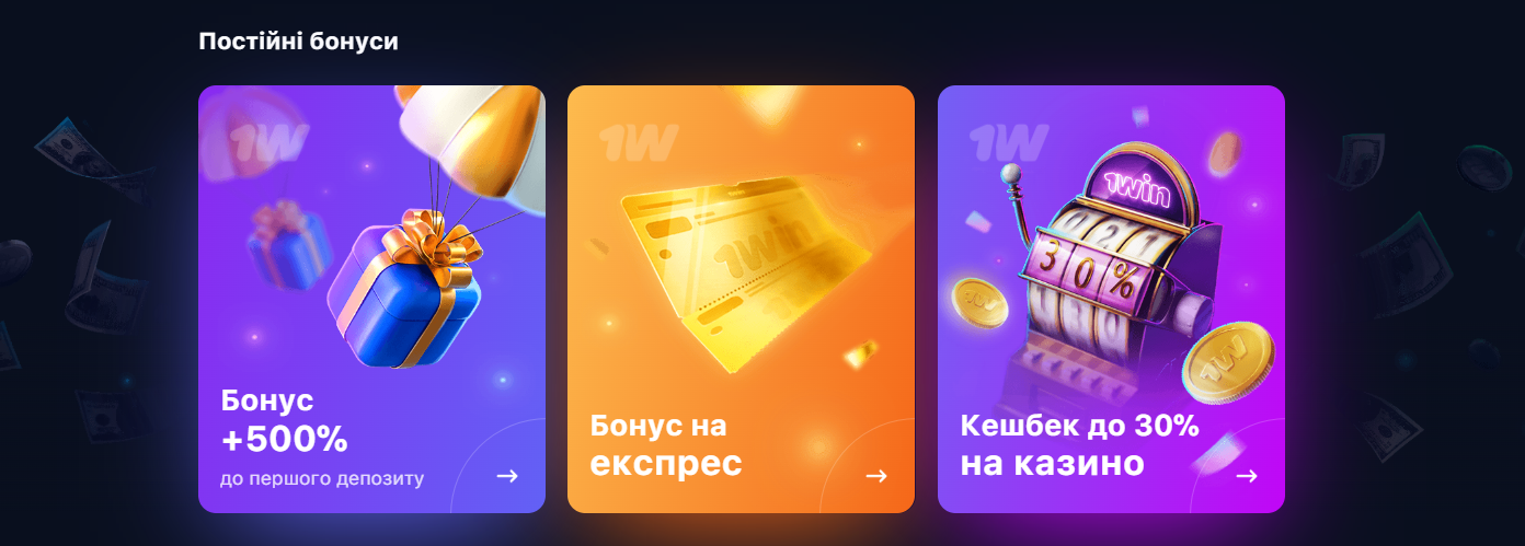 Як активувати бонуси 1win