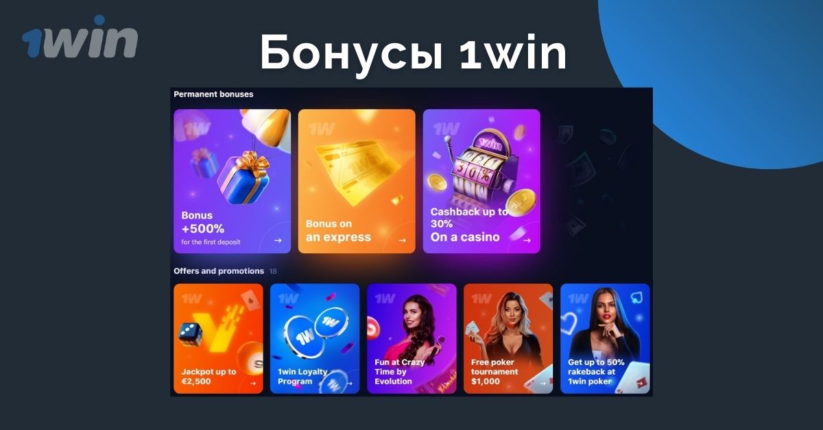 Бонусы 1win казино