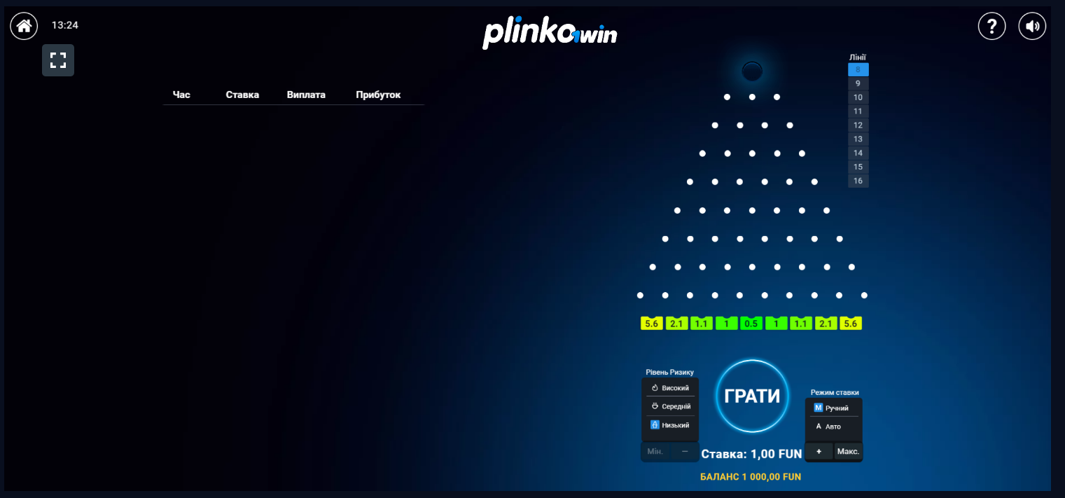 Онлайн гра Plinko slot