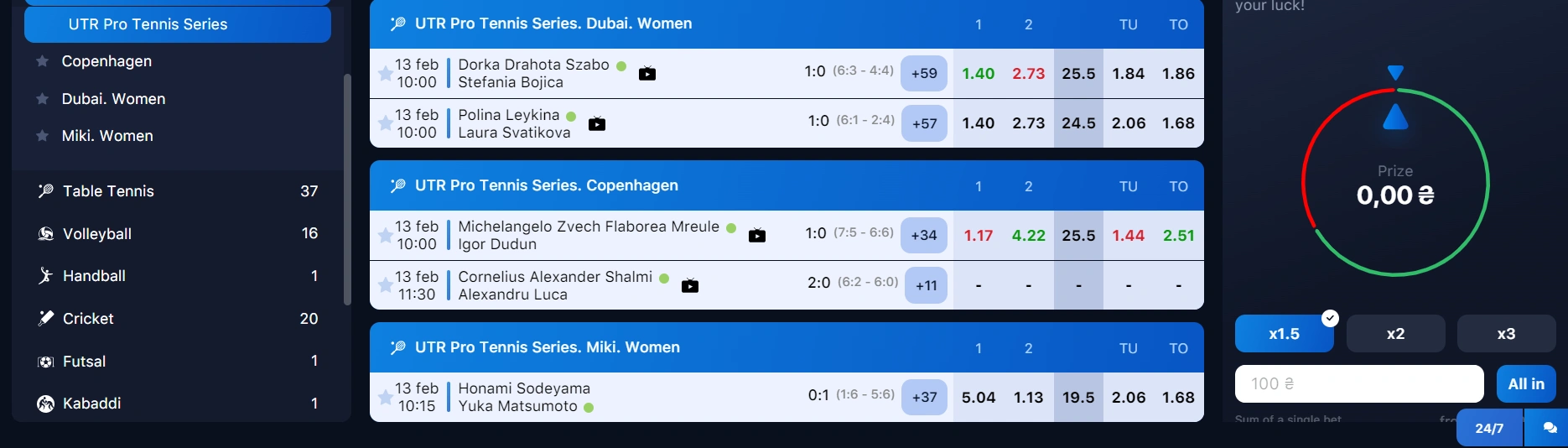 1win tennis betting