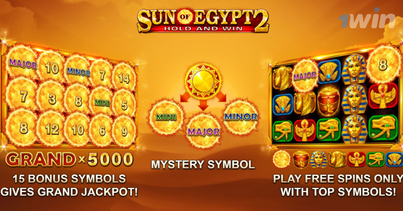 Recursos de bônus Sun of Egypt 2