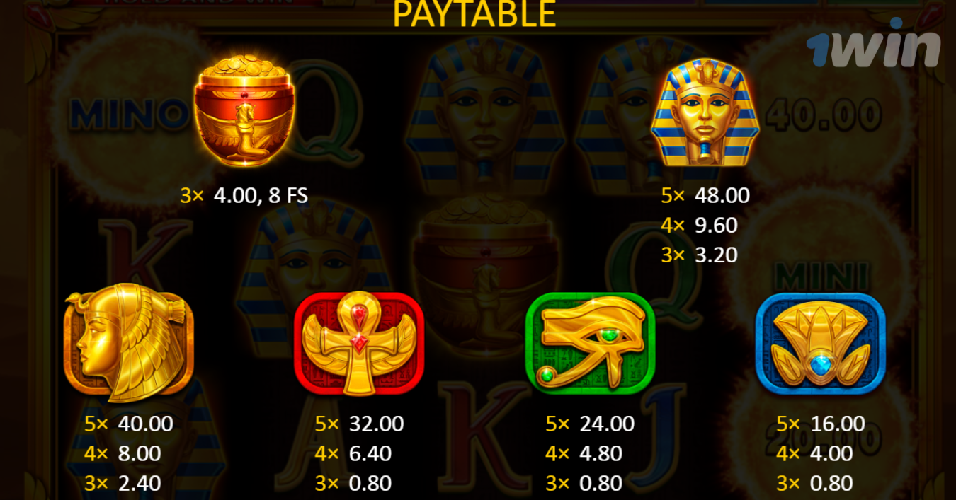 Sun of Egypt 2 slot maşını simvolları